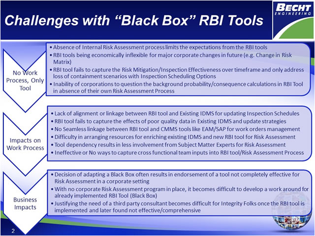 becht engineering BlackBoxRBI tool