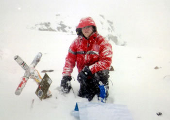 planning for success