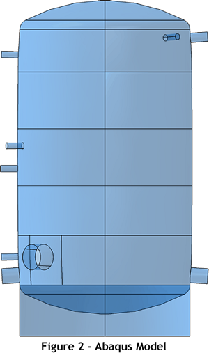 Figure2 Abaqus Model