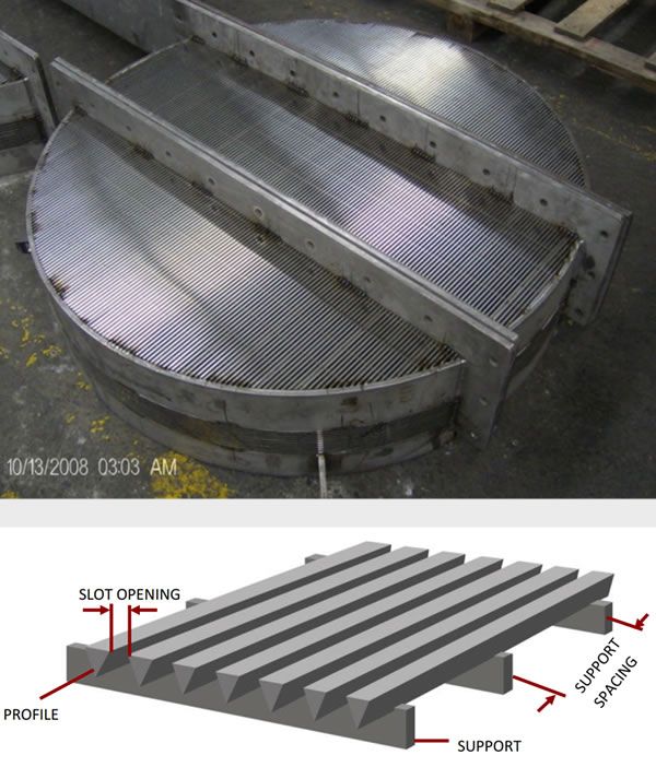 Figure 1 Outlet collector