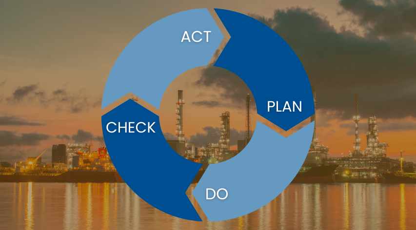 How to Implement an Operations Excellence Management System (OEMS) in High-Hazard Industries